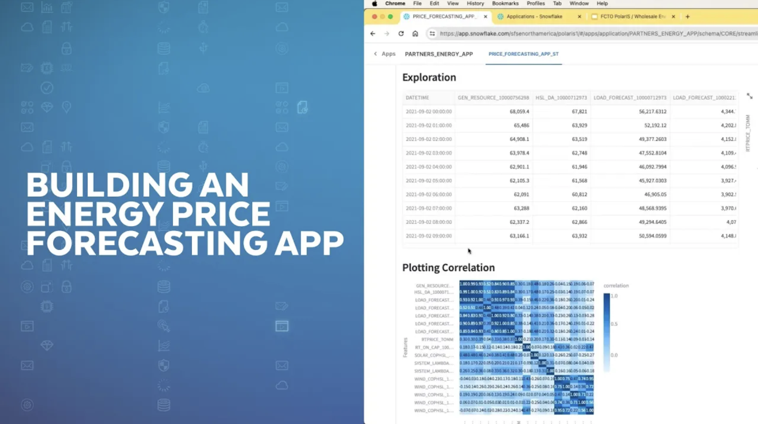 Energy Price Forecasting using Snowflake Native App and Snowpark ML